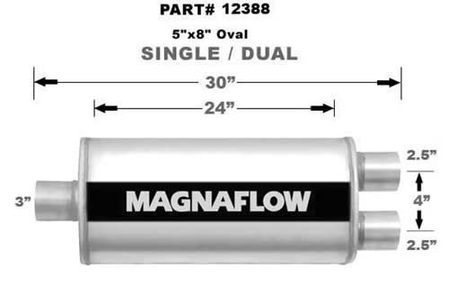 Magnaflow 5x8 Singe 3" In/Dual 2.5" Out 24" Stainless Muffler