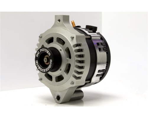 Product Page