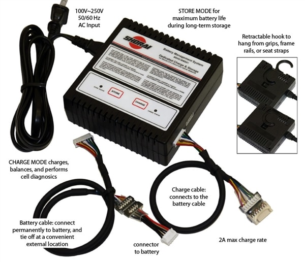 SHO-BMS01: Shorai Lithium Battery Charger