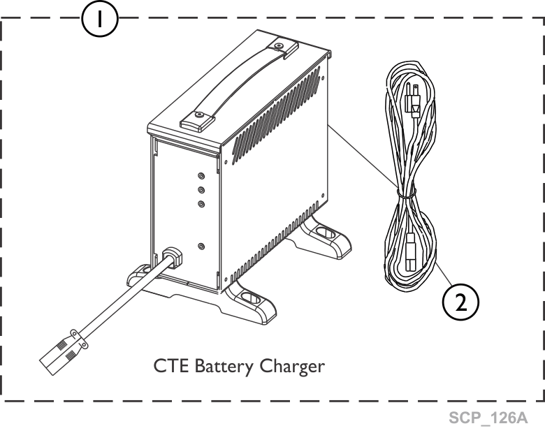 Invacare Pronto/Nutron Series Battery Charger