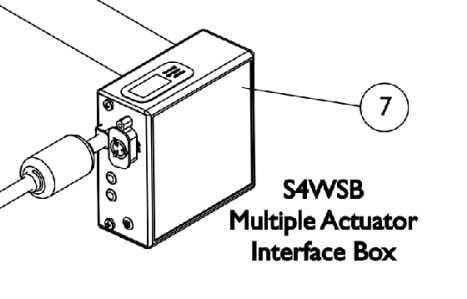 Invacare Box Multi Actuator Interior S4Wsb 9153647258