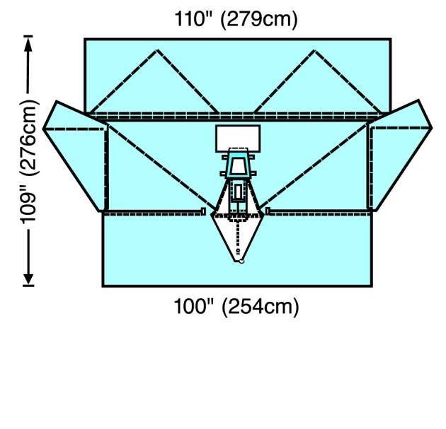 Cardinal Healthâ„¢ Laparoscopic Assisted Vaginal Hysterectomy Drape