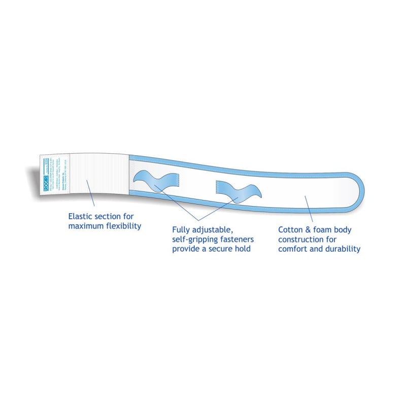 Urocare Products Fitz-AllÂ® Universal Fabric Leg Bag Strap