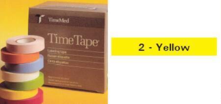 PDC Healthcare TimeÂ® Chart Label
