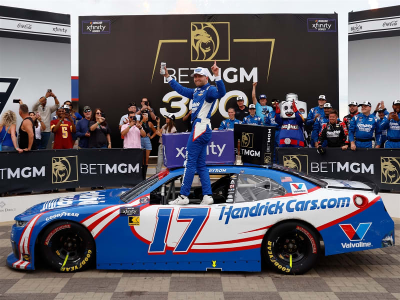 **Preorder** WILLIAM BYRON 2025 HENDRICKCARS.COM CHARLOTTE WIN 1:24 ARC DIECAST