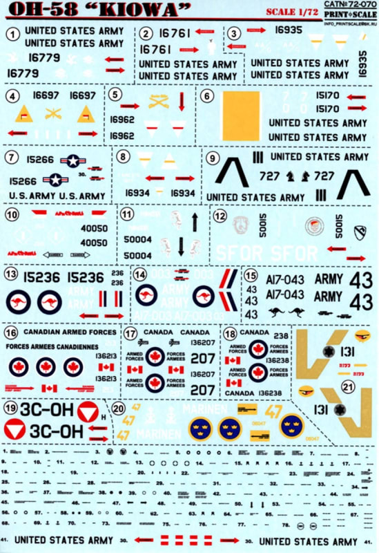 Print_Scale_72-070_OH-58_Kiowa