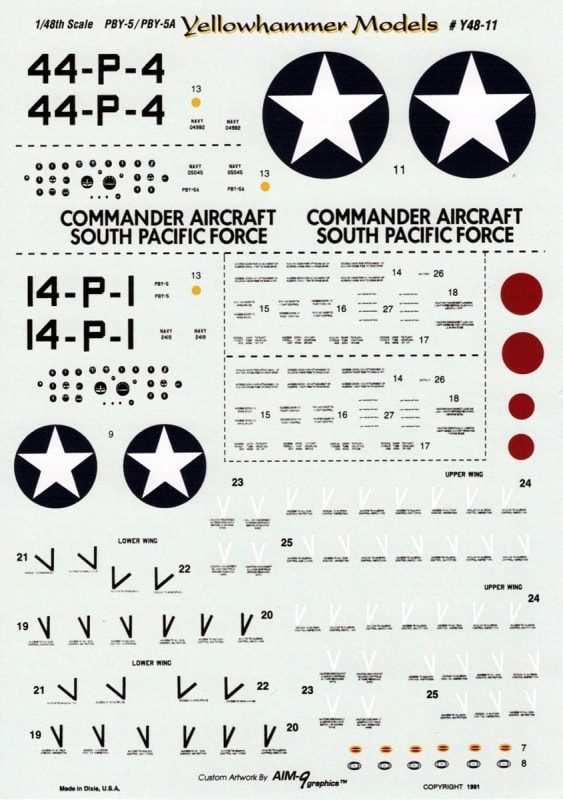 Photo of scale model decal for historic PBY-5 Catalinas by Yellowhammer Models in 1/48 scale.