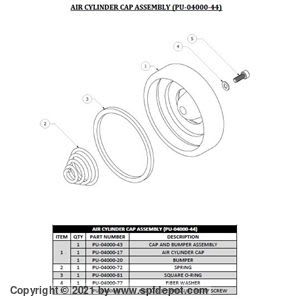 Gama PU-04000-44 Air Motor Cap/Spring Kit for GAMA Transfer pump