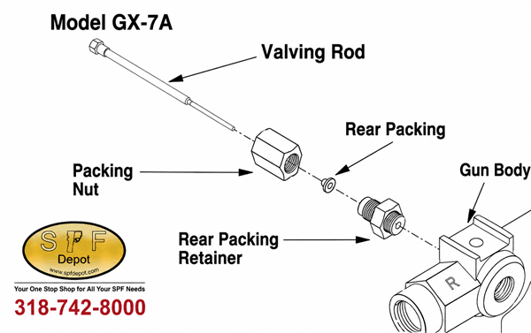 Graco 296829