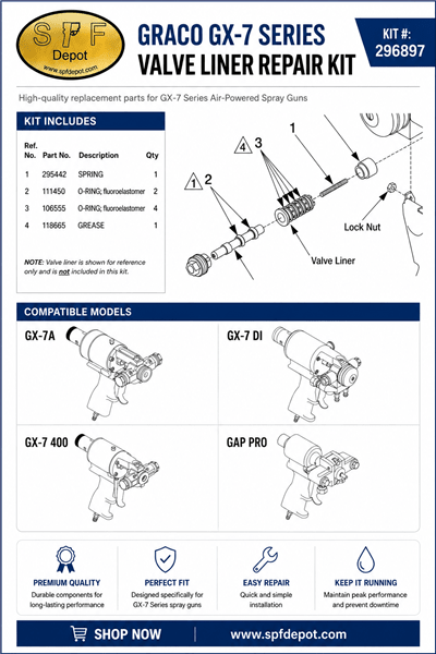 Graco 296897 Trigger Valve Rebuild Kit