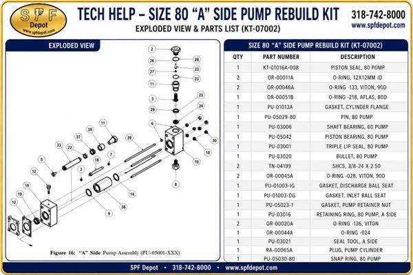 PMC-KT-07002 replacement part from SPF Depot