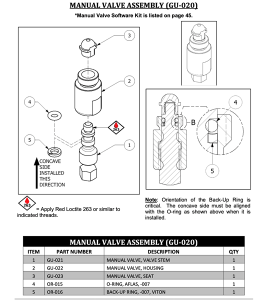 PMC-OR-015 PMC spray foam replacement part