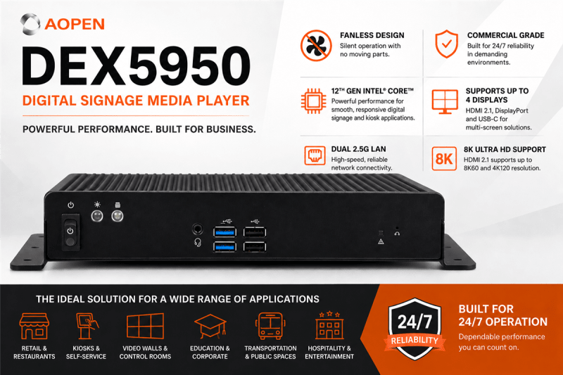 AOPEN DEX5950 Fanless Digital Engine