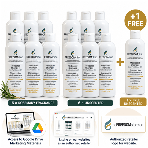 Medicated Shampoo Intro Package