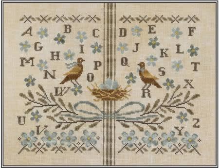 Flower Garden Sampler Cross Stitch Pattern by Artful Offerings by Artful Offerings shows five different kinds of songbirds.