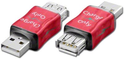 Pan Pacific ADL-USB-AMF-PCR