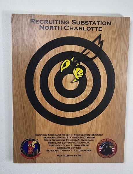 On-Target Award Plaque