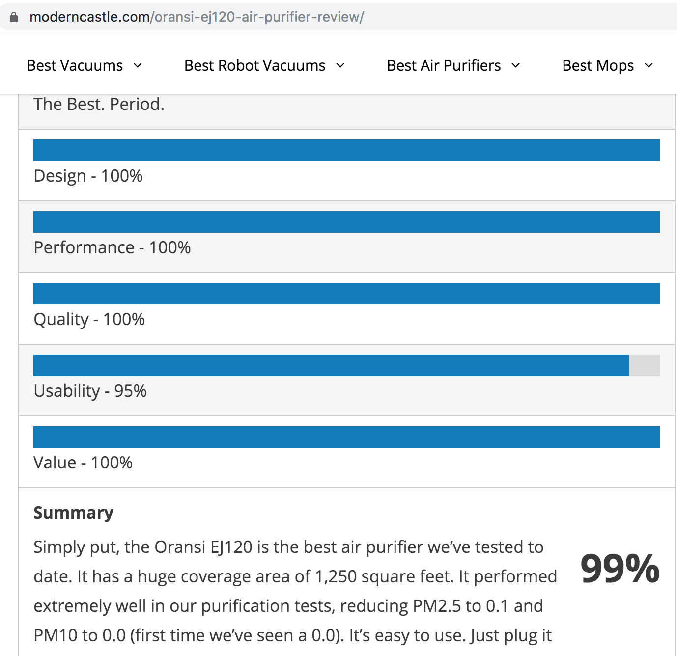 Oransi rated best air purifier