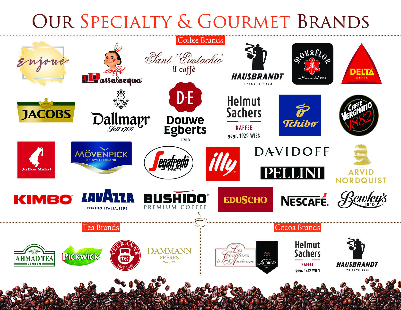 “다양한 취향을 만족시키는 이탈리아 커피 브랜드 네스프레소 호환 캡슐 가이드”