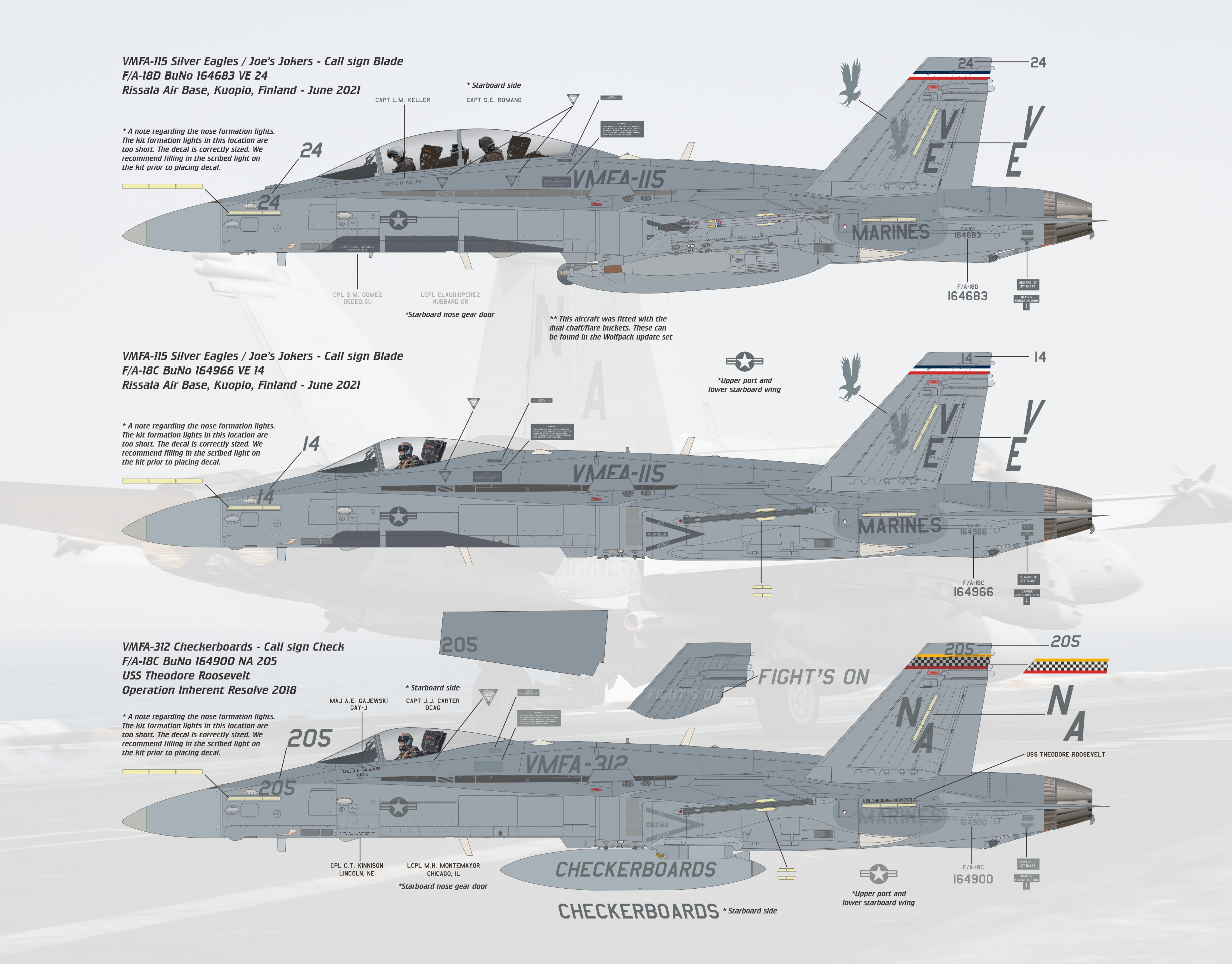 FL48023 F/A-18C/D Hornets
