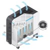 Oransi Erik 220V Air Purifier thumbnail
