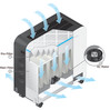 Erik 650A Air Purifier thumbnail