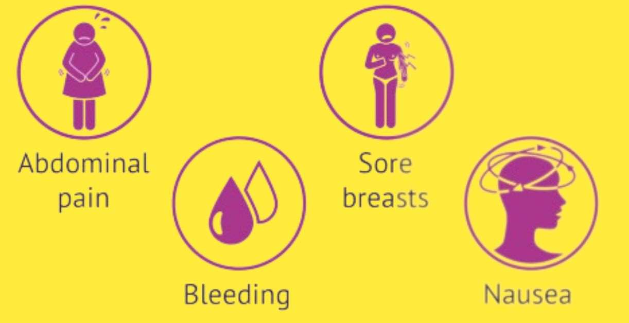 Symptoms of Implantation