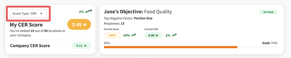 1761320911771 SLD score%20type