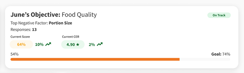 1761321089601 SLD objective