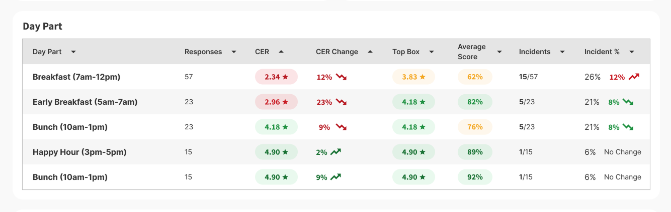 1761600360635 Performance%201