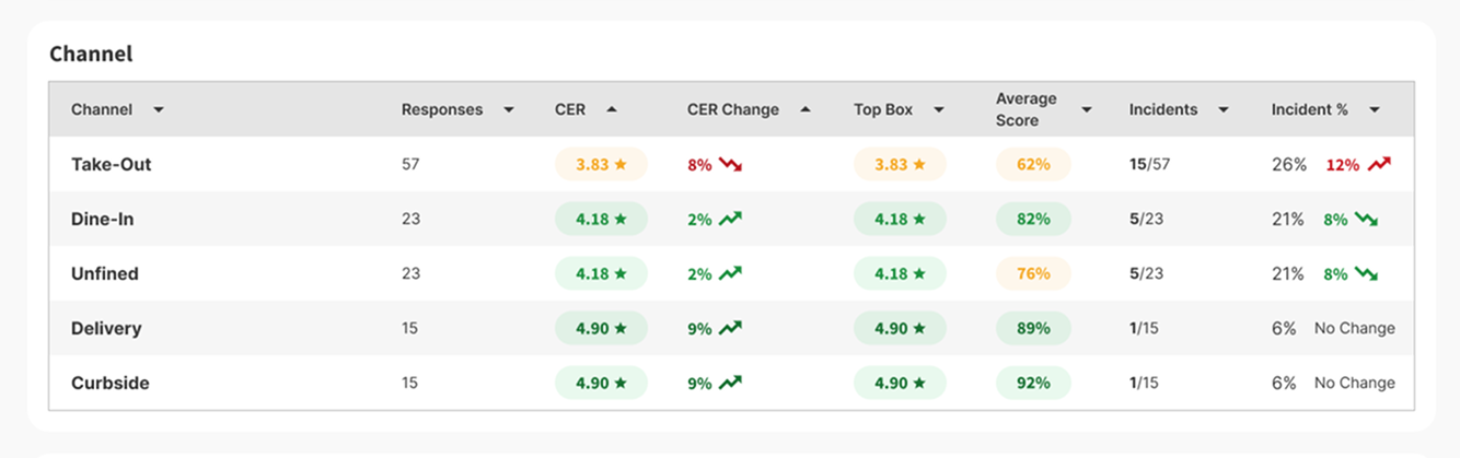 1761600399250 Performance%201%20%281%29