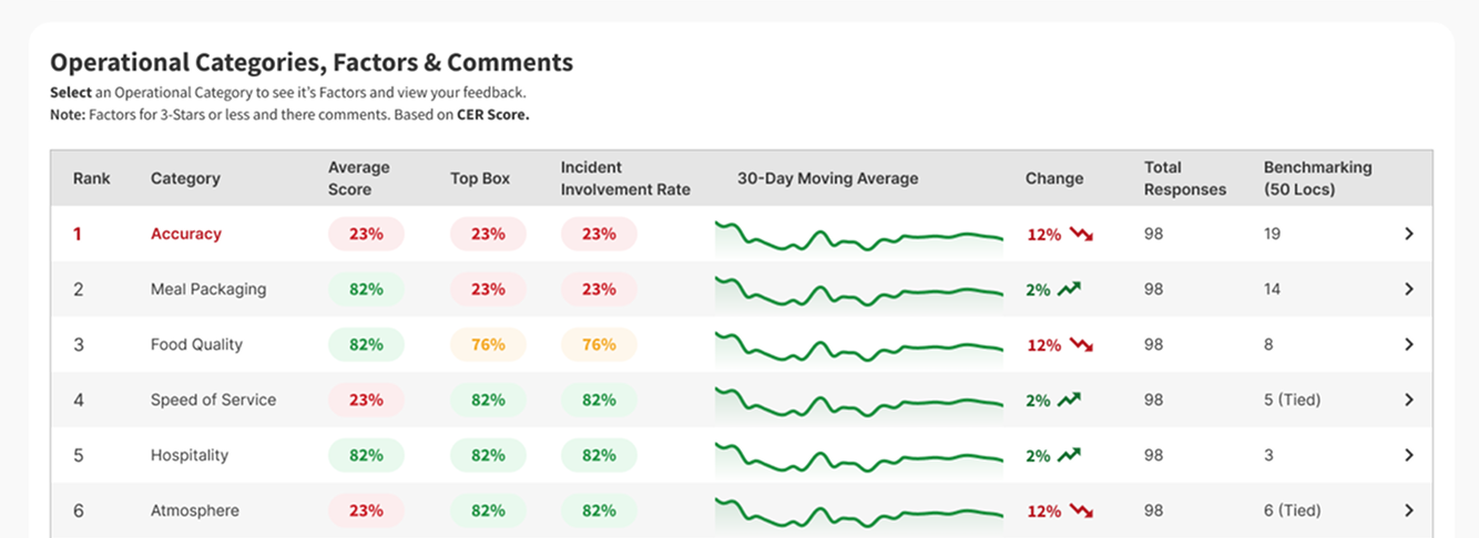 1761600432639 Performance%201%20%282%29