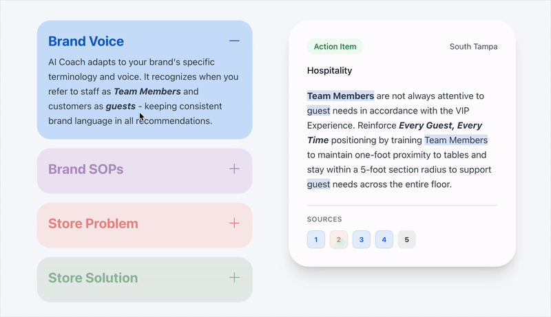 1770053545777 Tattle%20AI%20Coach%20action%20items%20for%20restaurant%20locations