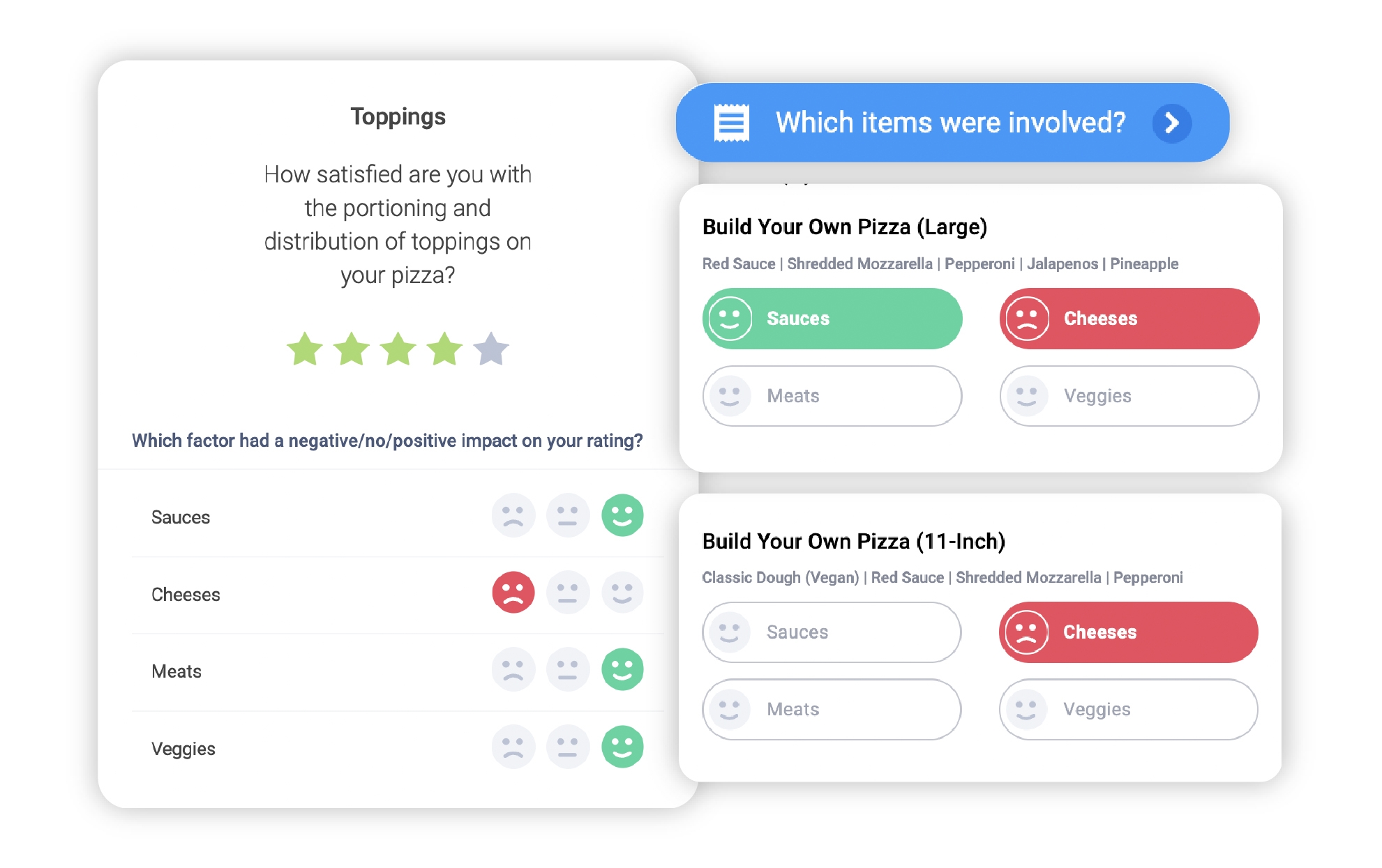 Collecting Menu Feedback at an Individual Item Level
