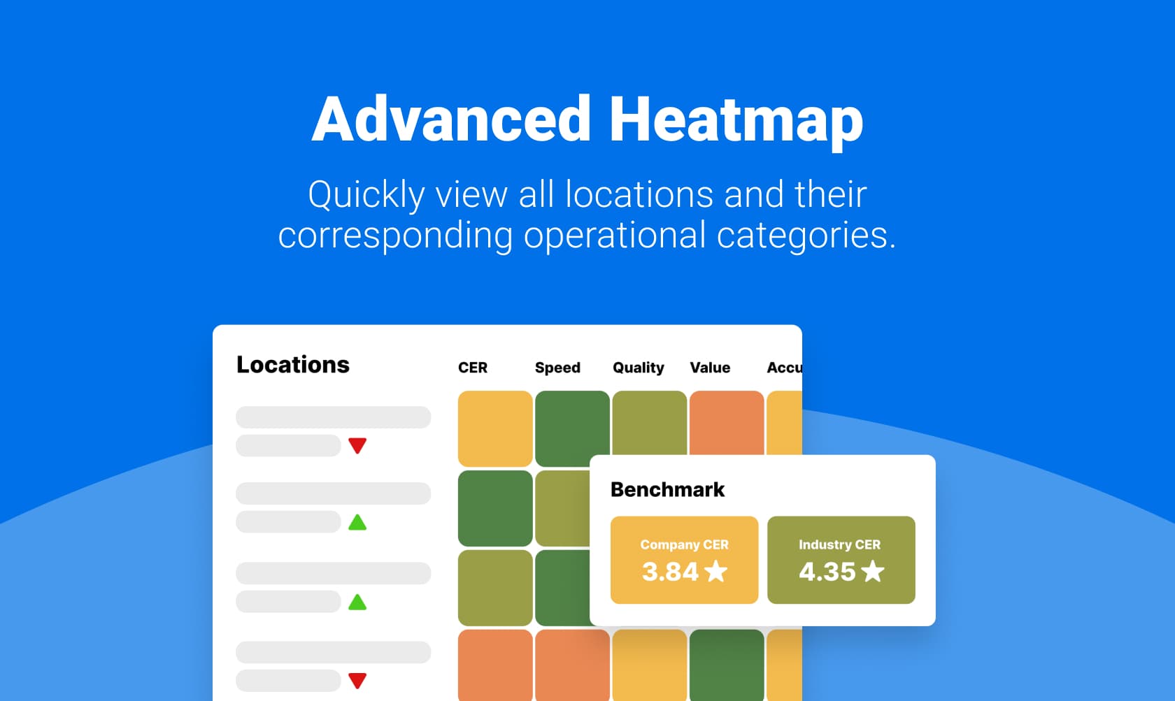 Advanced Heatmap