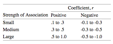 Tattle Score Screenshot