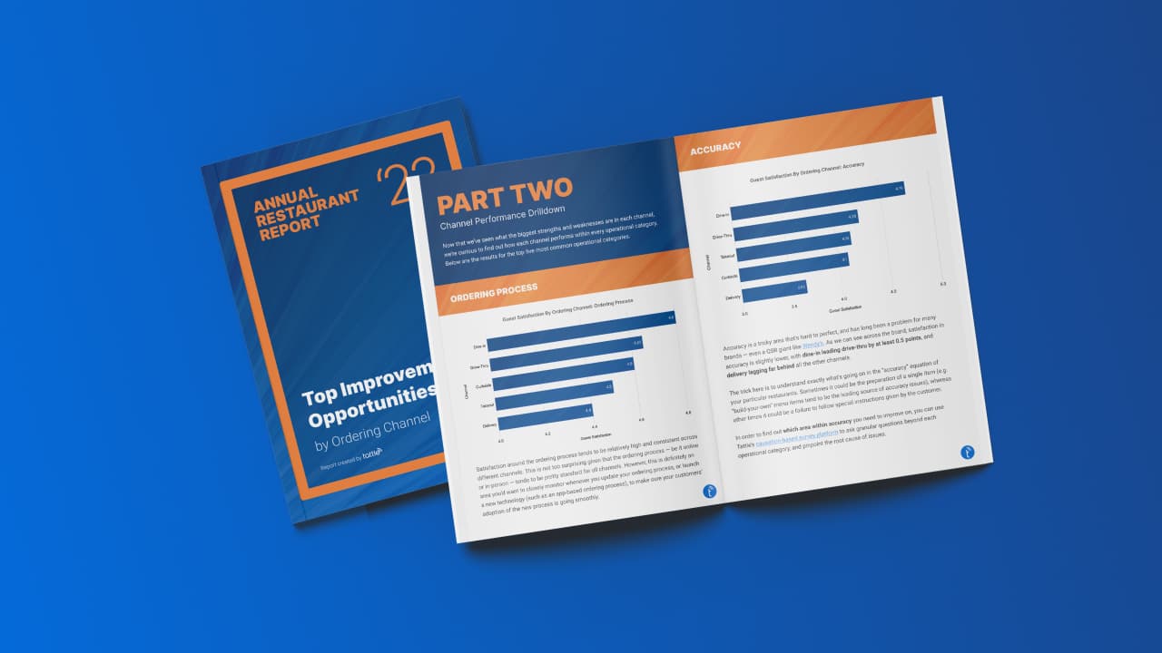 What 10 Million Restaurant Surveys Say About Industry Operations