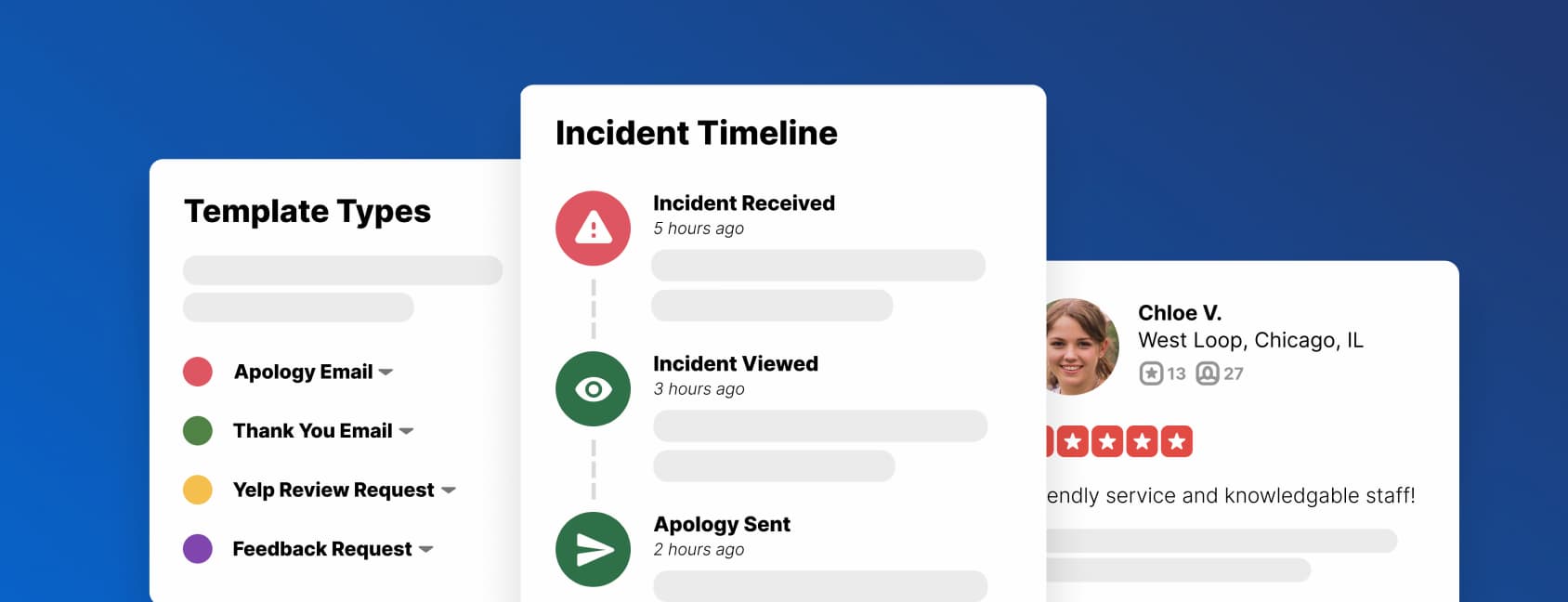 General Managers Incident Timeline Restaurants