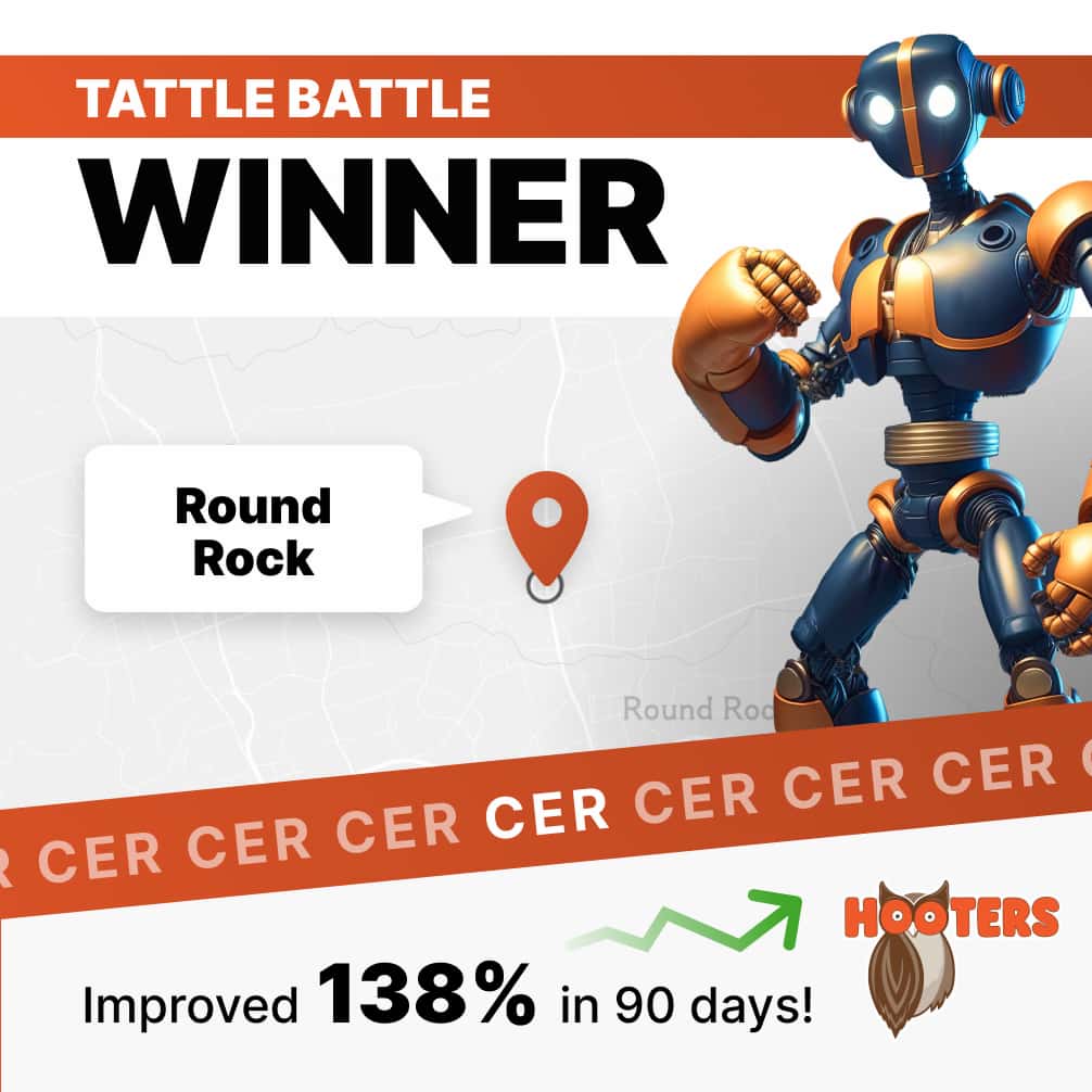 tattle battle highest improvement in overall guest satisfaction hooters