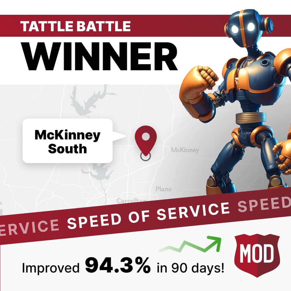 mod pizza tattle battle winner