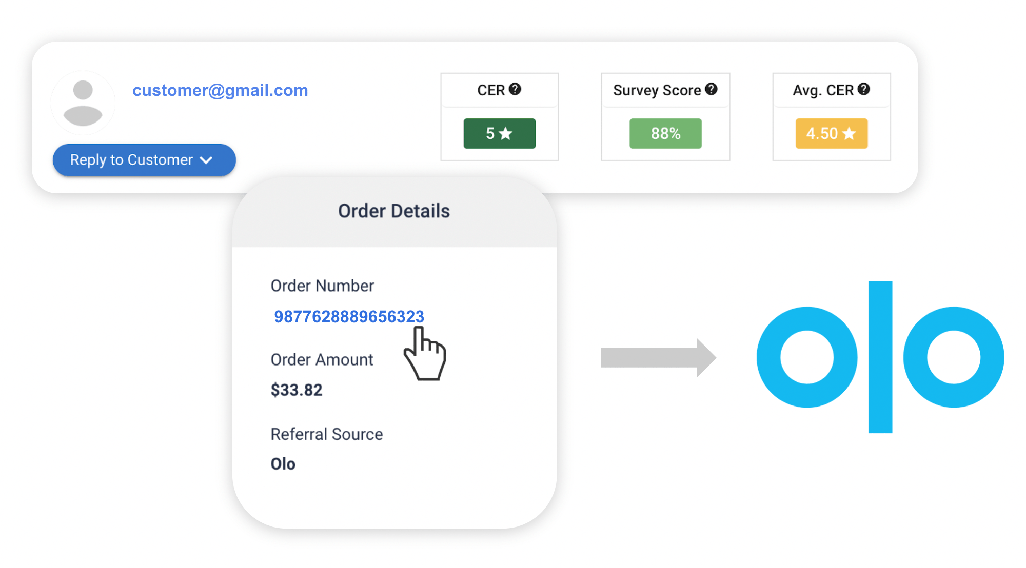 Olo order link inside Tattle dashboard