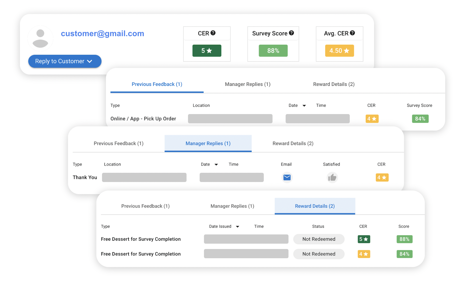 Tattle enhanced customer profile inside the dashboard