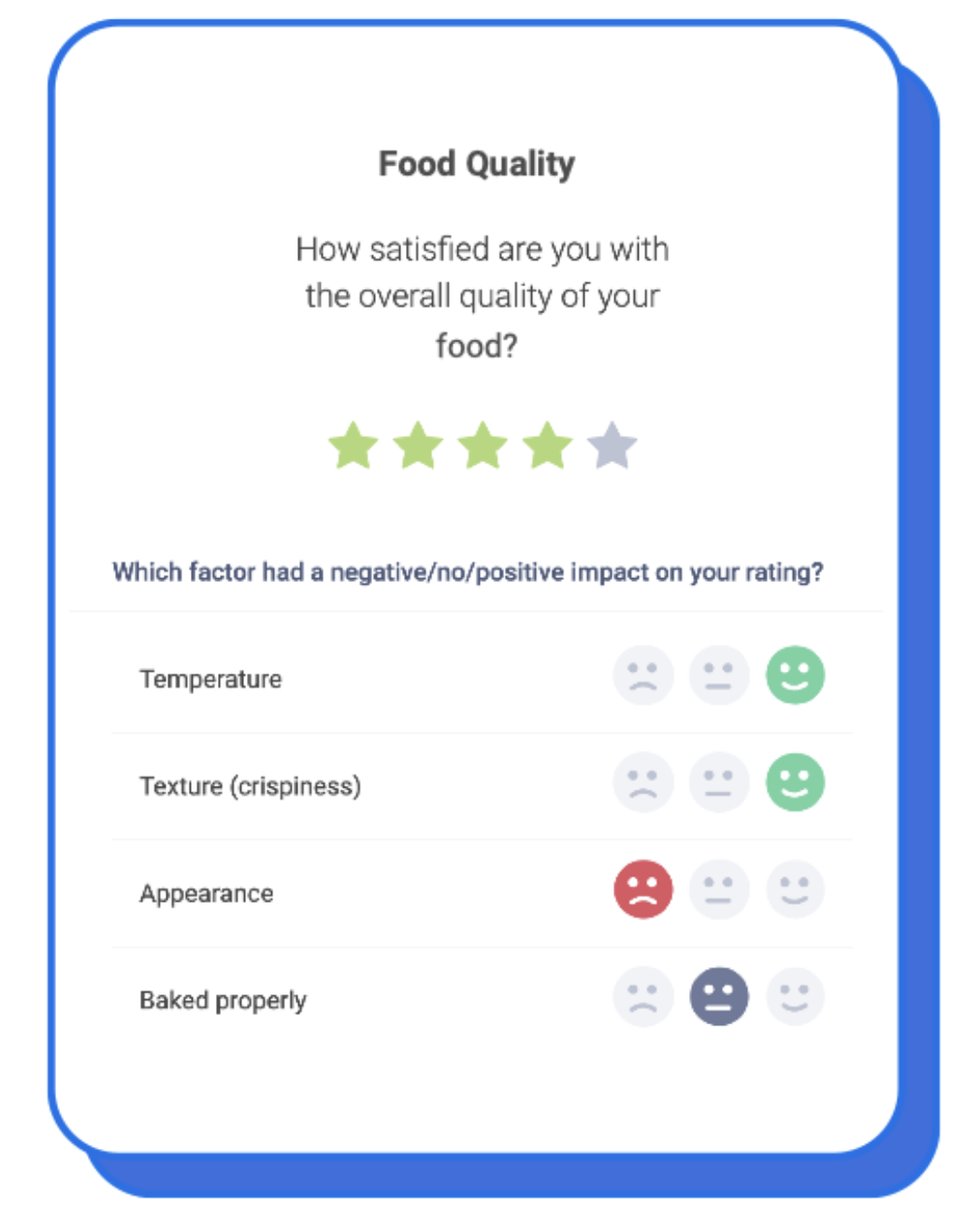causation-based survey template example for food quality