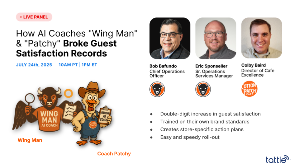 How AI Coaches "Wing Man" and "Patchy" Transformed Restaurant Operations: Q&A with Industry Leaders