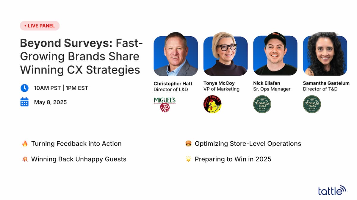 Tattle Live Panel Recap: Angry Chickz, Miguel's Jr, Prince Street Pizza