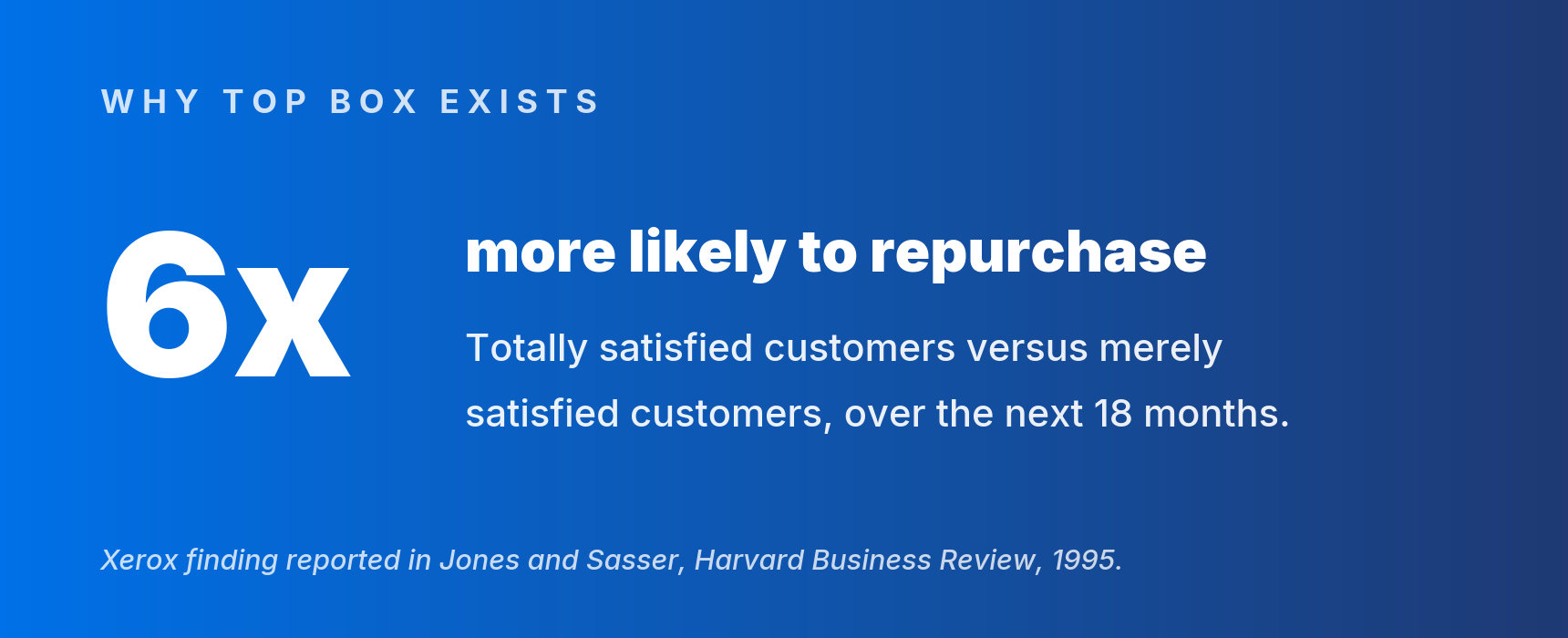 top box loyalty gap stat