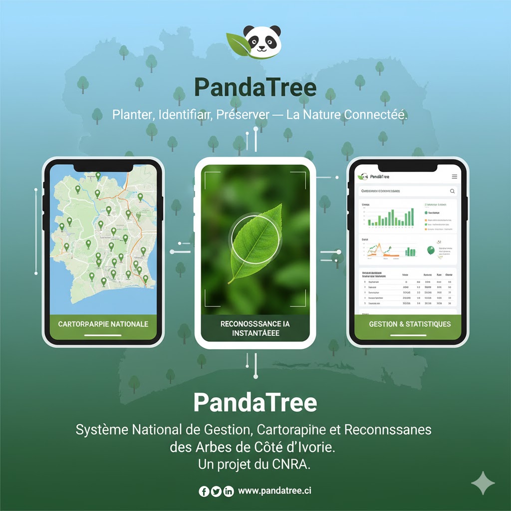 PandaTree — Système National de Gestion et Cartographie des Arbres