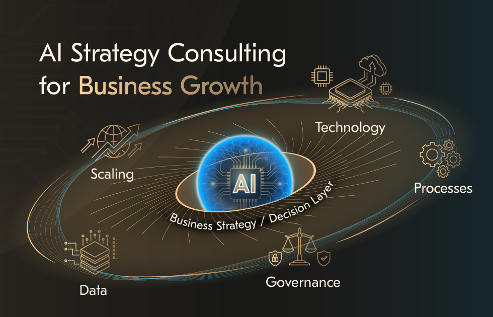 Monthly AI Strategy Check-In & Advisory