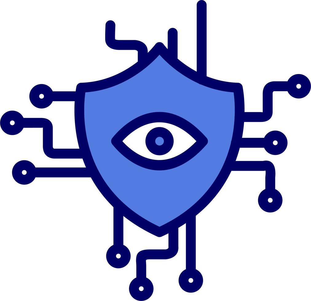 Security Monitoring