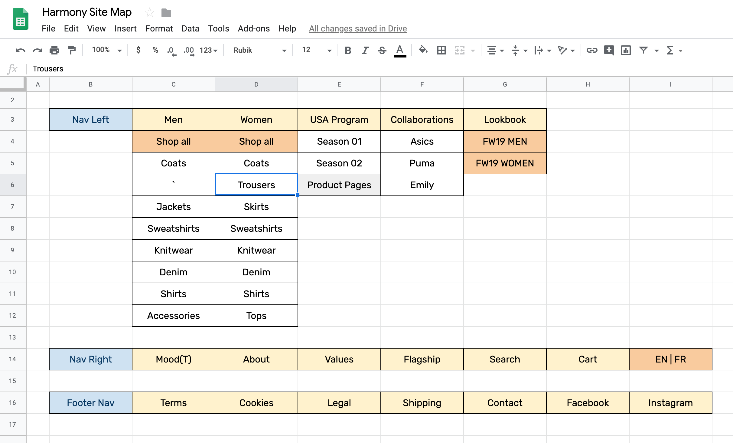 clean spreadshit mapping